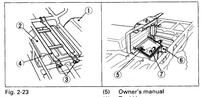 Honda Fourtrax 300 ATV Bike Manual-24