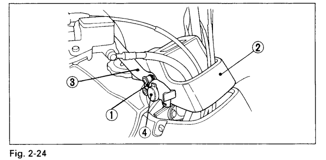 Honda Fourtrax 300 ATV Bike Manual-25