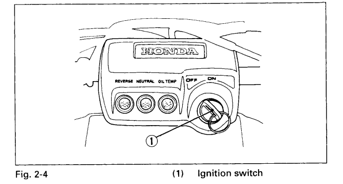 Honda Fourtrax 300 ATV Bike Manual-4