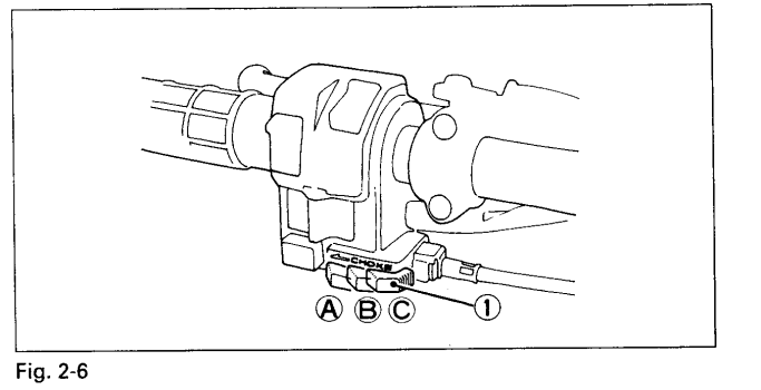 Honda Fourtrax 300 ATV Bike Manual-7