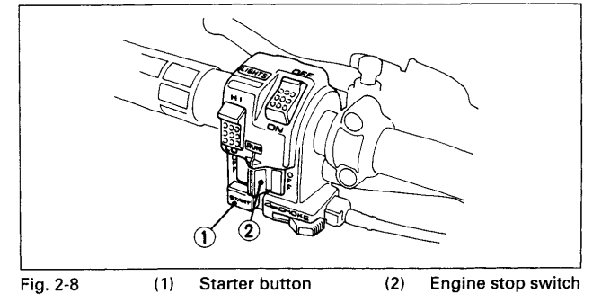 Honda Fourtrax 300 ATV Bike Manual-9