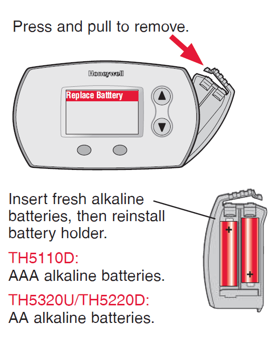 Honeywell Focuspro 5000 Non-Programmable Digital Thermostat 5