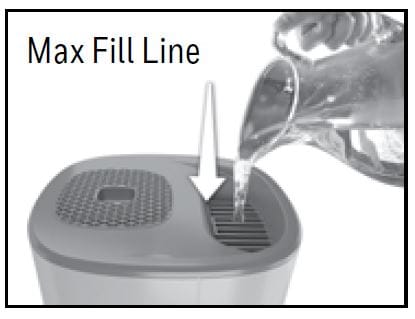 Honeywell HWM440 Series Humidifier Owners 6