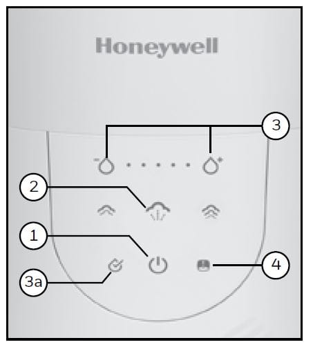 Honeywell HWM440 Series Humidifier Owners 9