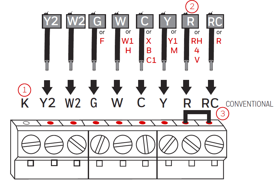 Honeywell Home RTH6500WF Wi-Fi Programmable Thermostat User Manual-12