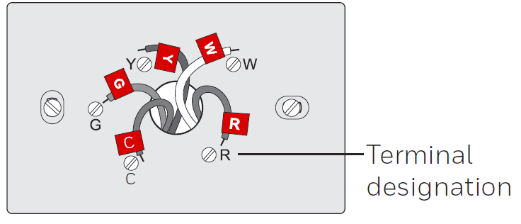 Honeywell Home RTH6500WF Wi-Fi Programmable Thermostat User Manual-7