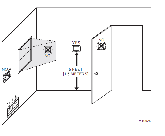 Honeywell TH8320U Touch Screen Programmable Thermostat Installation Manual-1