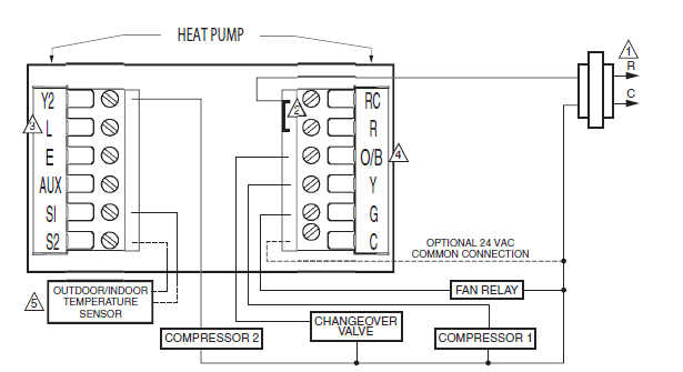 Honeywell TH8320U Touch Screen Programmable Thermostat Installation Manual-14