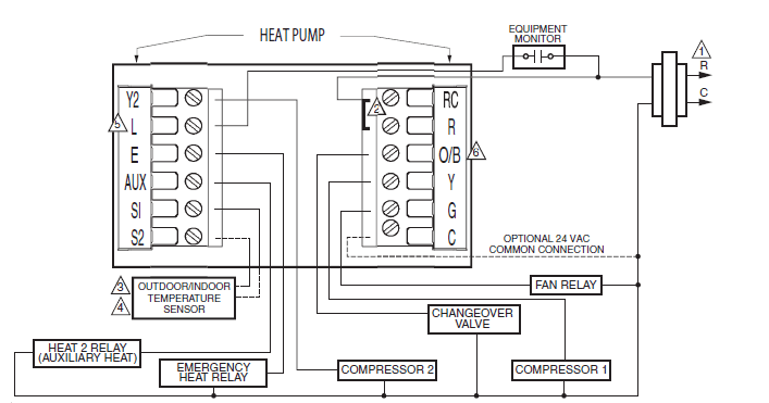 Honeywell TH8320U Touch Screen Programmable Thermostat Installation Manual-16