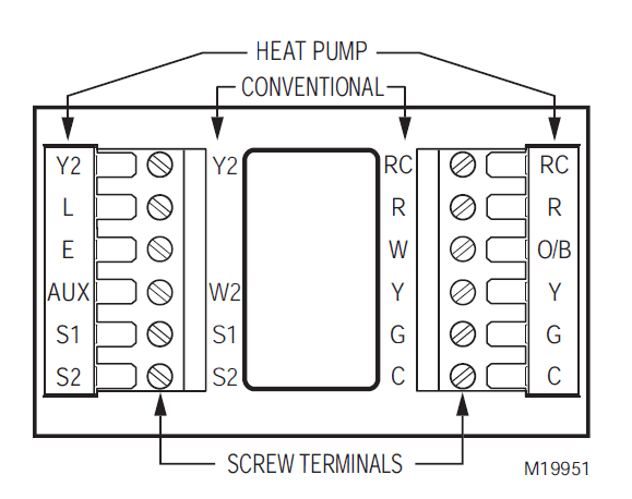 Honeywell TH8320U Touch Screen Programmable Thermostat Installation Manual-3