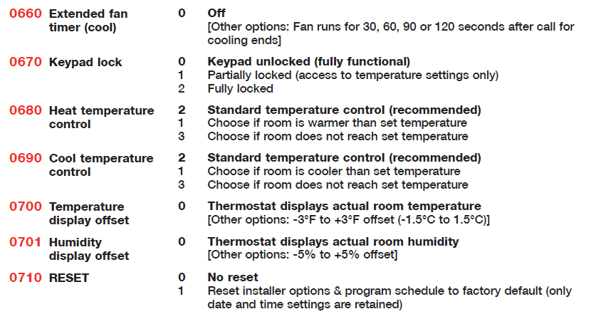 Honeywell TH9421C1004 VisionPro IAQ Programmable Thermostat Installation Manual Honeywell TH9421C1004 VisionPro IAQ Programmable Thermostat Installation Manual-10