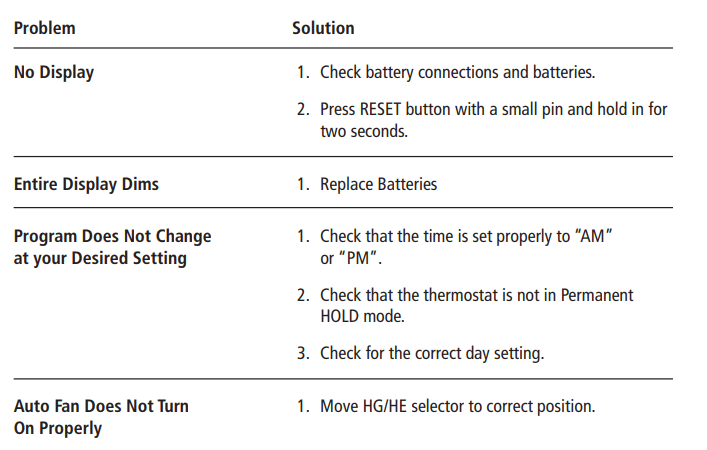 Hunter 44110 Programmable Thermostat User Manual Hunter 44110 Programmable Thermostat User Manual-34