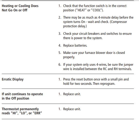 Hunter 44110 Programmable Thermostat User Manual Hunter 44110 Programmable Thermostat User Manual-35
