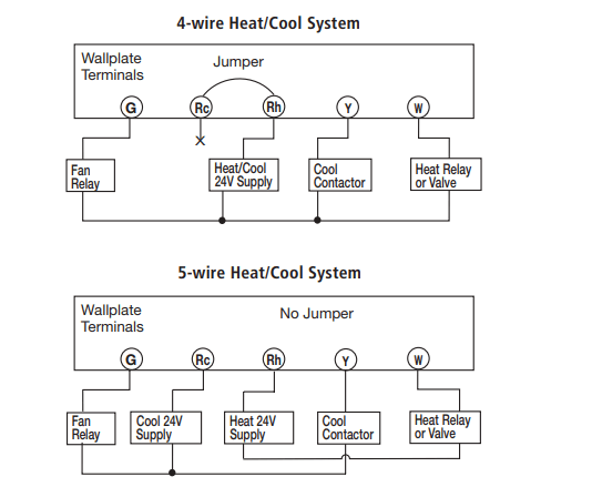 Hunter 44110 Programmable Thermostat User Manual Hunter 44110 Programmable Thermostat User Manual-9
