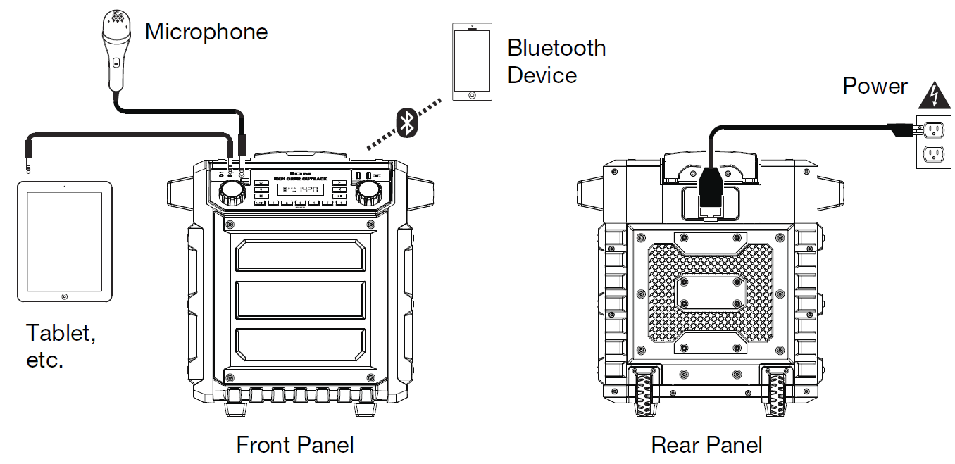 ION Audio Explorer Outback Wireless Speaker User Manual ION Audio Explorer Outback Wireless Speaker User Manual-1