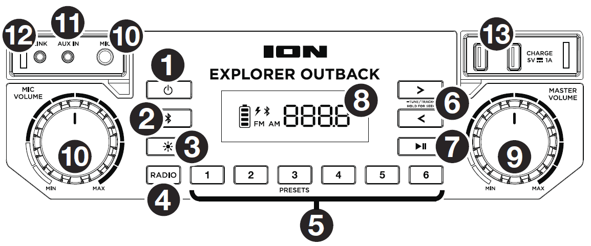 ION Audio Explorer Outback Wireless Speaker User Manual ION Audio Explorer Outback Wireless Speaker User Manual-2
