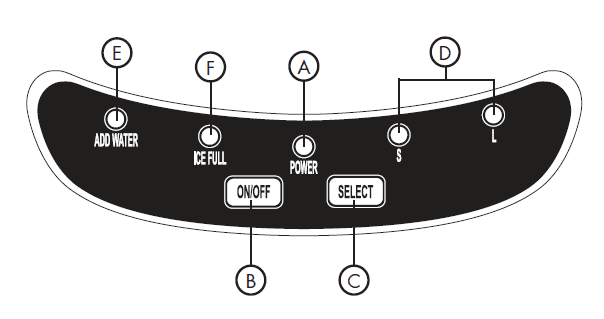 Igloo Countertop Ice Maker Instructions 4