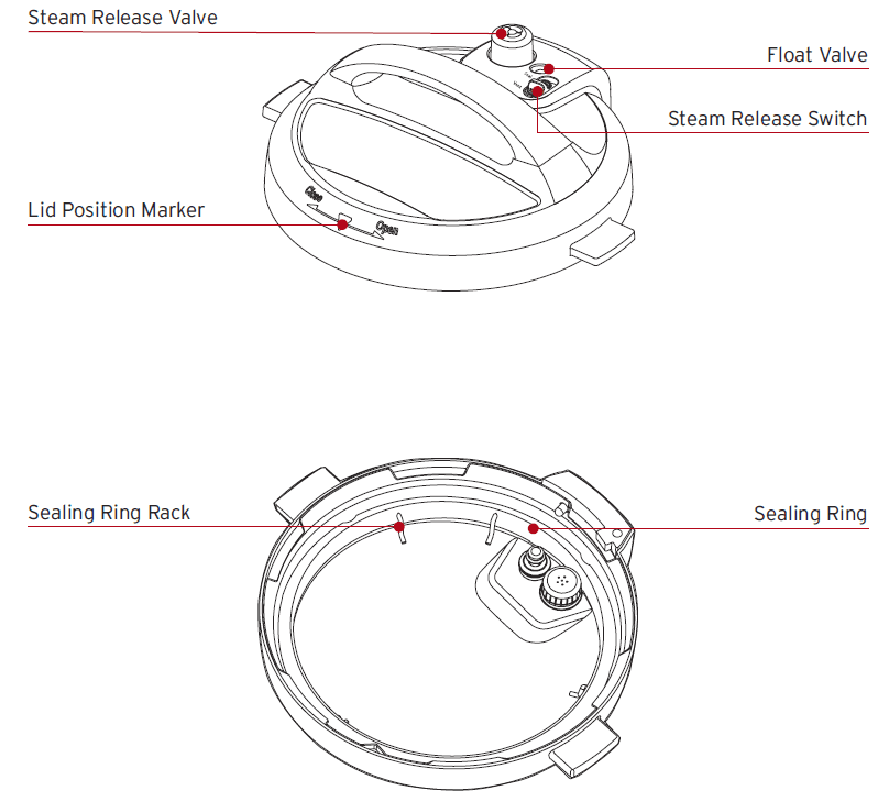 Instant Pot Duo 7-in-1 Electric Pressure Cooker User Manual-1