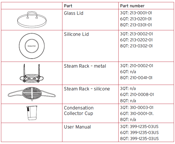 Instant Pot Duo 7-in-1 Electric Pressure Cooker User Manual-7
