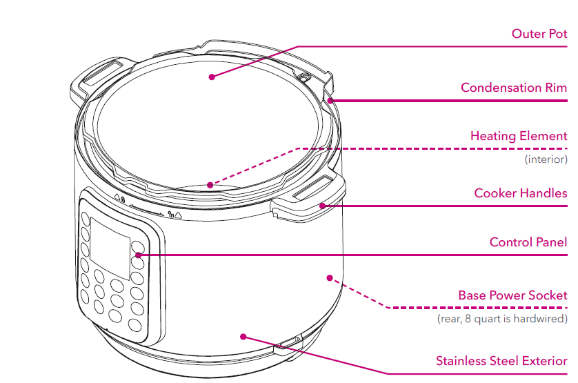 Instant Pot Duo Mini Multi-Use Pressure Cooker User 5