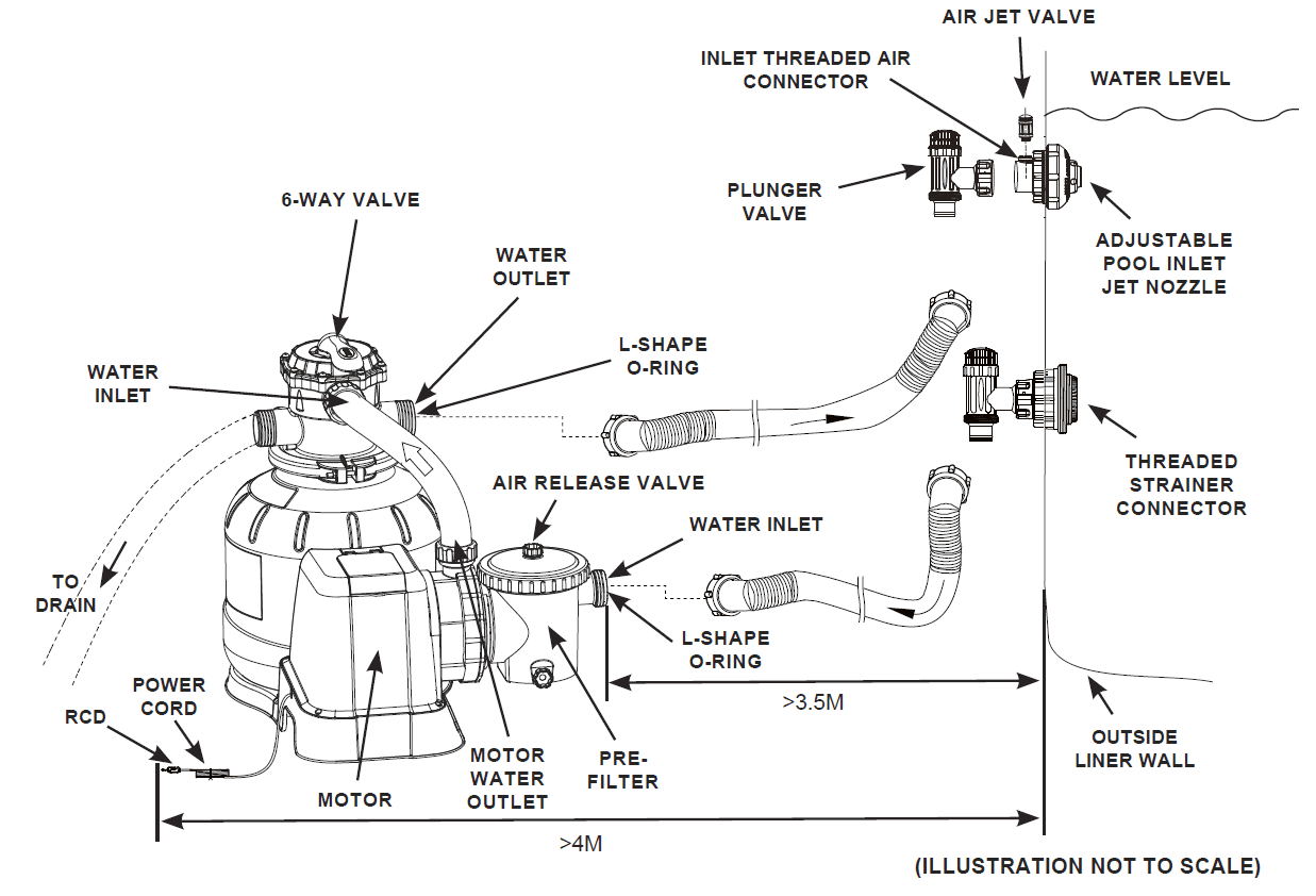 Intex Krystal Clear SX2100 Sand Filter Pump User Manual-15