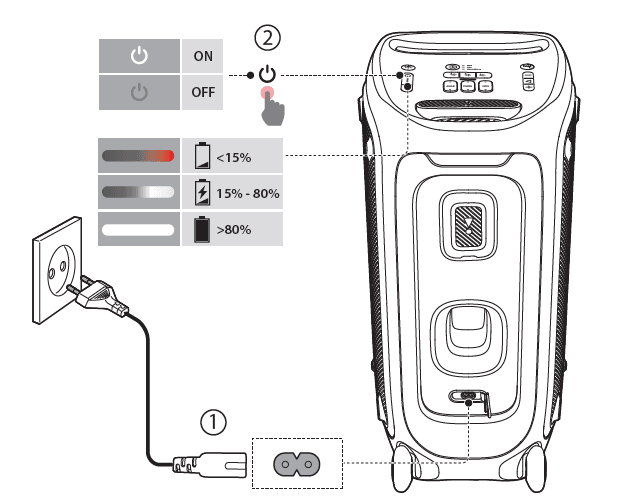 JBL Partybox 310 Portable Party Speaker User Manual JBL Partybox 310 Portable Party Speaker 10