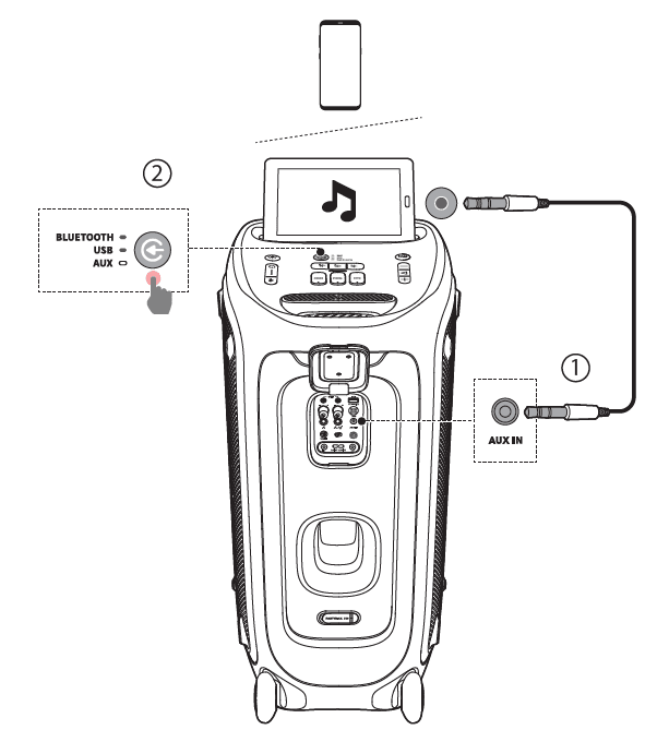JBL Partybox 310 Portable Party Speaker User Manual JBL Partybox 310 Portable Party Speaker 16