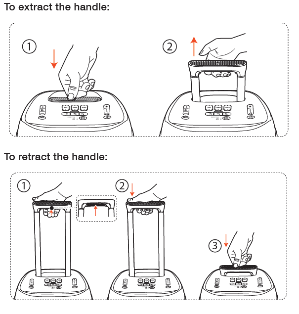 JBL Partybox 310 Portable Party Speaker User Manual JBL Partybox 310 Portable Party Speaker User Manual | ManualsLibraryy
