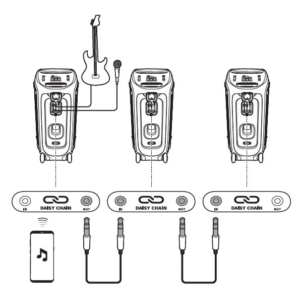 JBL Partybox 310 Portable Party Speaker User Manual JBL Partybox 310 Portable Party Speaker 28