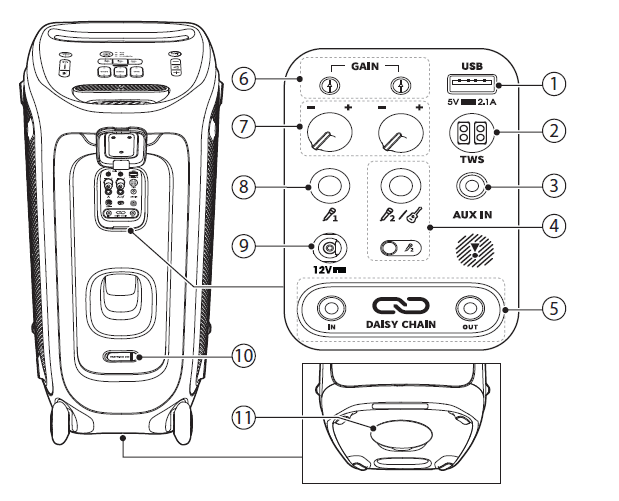 JBL Partybox 310 Portable Party Speaker User Manual JBL Partybox 310 Portable Party Speaker 9