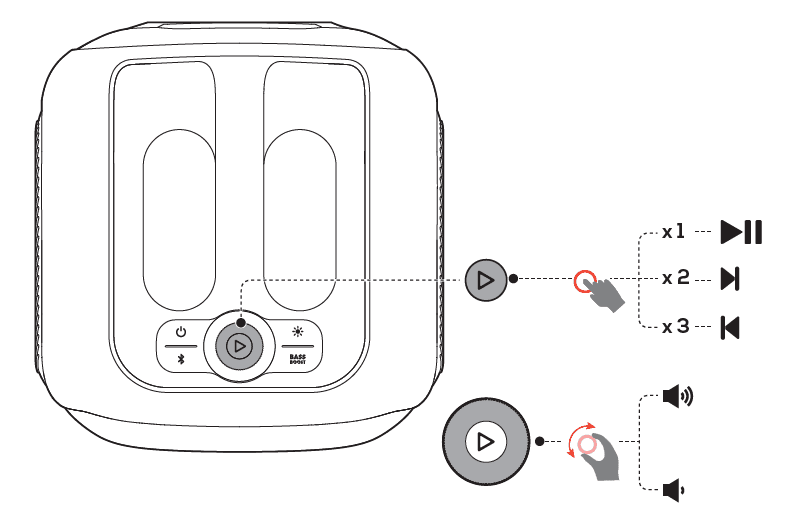 JBL Partybox Encore Essential 100W Sound Speaker -11