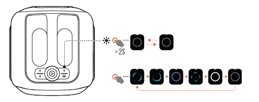 JBL Partybox Encore Essential 100W Sound Speaker -16
