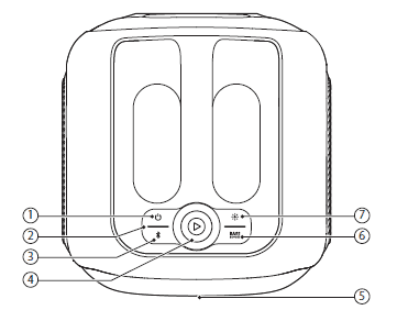 JBL Partybox Encore Essential 100W Sound Speaker -2