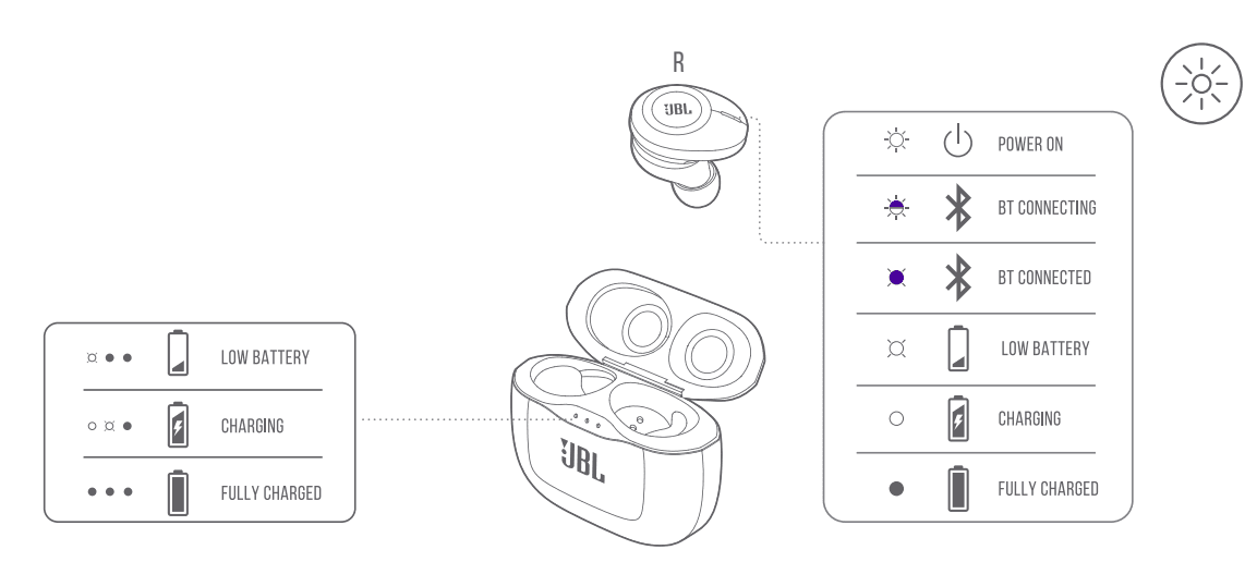 JBL Tune 125TWS Earbuds Quick Start-10