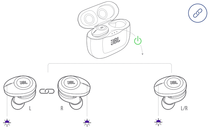 JBL Tune 125TWS Earbuds Quick Start-5