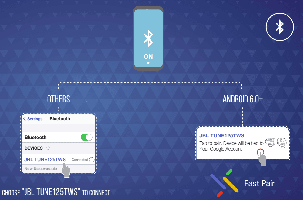 JBL Tune 125TWS Earbuds Quick Start-6