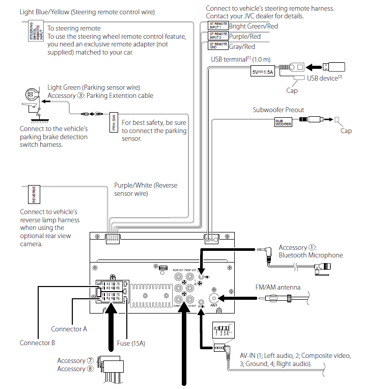 JVC KW-M560BT CarPlay Multimedia Monitor Receiver User Guide JVC KW-M560BT CarPlay Multimedia Monitor-64