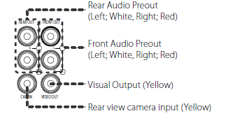 JVC KW-M560BT CarPlay Multimedia Monitor Receiver User Guide JVC KW-M560BT CarPlay Multimedia Monitor-65