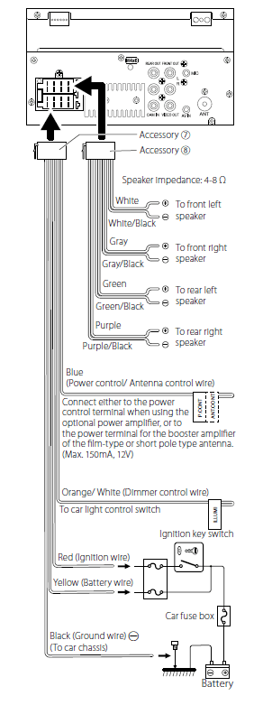 JVC KW-M560BT CarPlay Multimedia Monitor Receiver User Guide JVC KW-M560BT CarPlay Multimedia Monitor-66