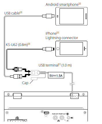JVC KW-M560BT CarPlay Multimedia Monitor Receiver User Guide JVC KW-M560BT CarPlay Multimedia Monitor-67