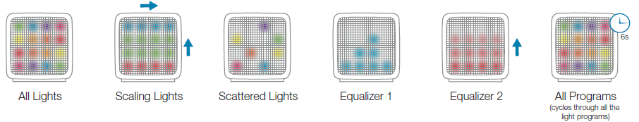 Jam Trance Mini LED Bluetooth Light Show Speaker User Guide-6