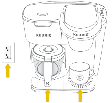 Keurig K-Duo Essentials Coffee Maker User Manual-1