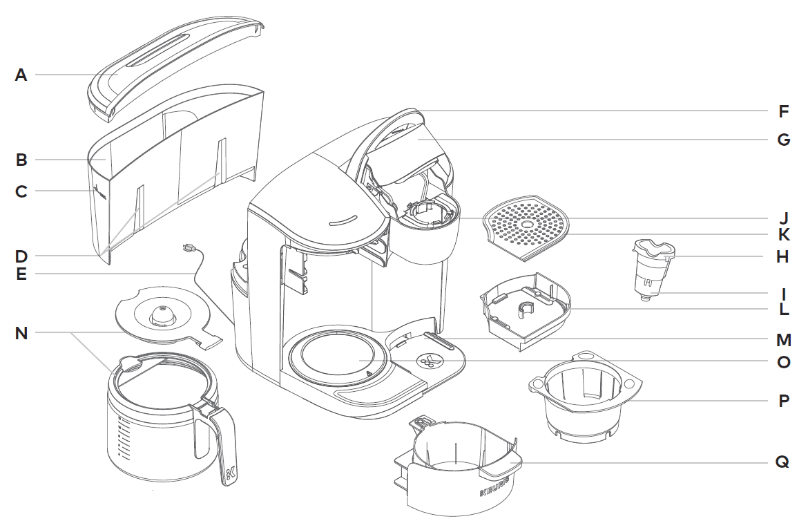 Keurig K-Duo Essentials Coffee Maker User Manual-19