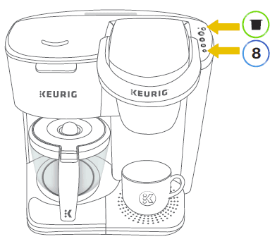 Keurig K-Duo Essentials Coffee Maker User Manual-3