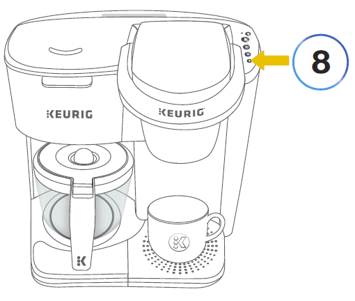Keurig K-Duo Essentials Coffee Maker User Manual-5