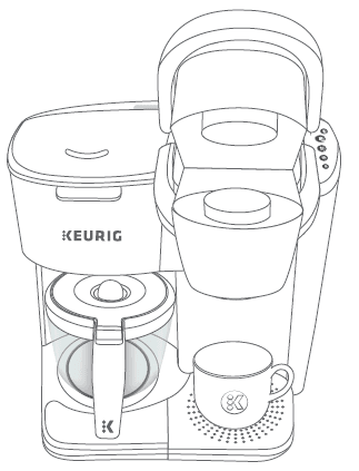 Keurig K-Duo Essentials Coffee Maker User Manual-7