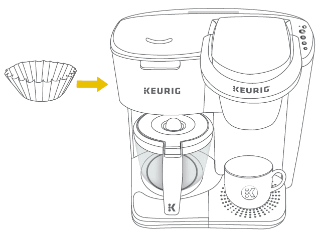 Keurig K-Duo Essentials Coffee Maker User Manual-9