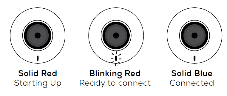 Merkury 1080p Smart Wi-Fi Camer 15