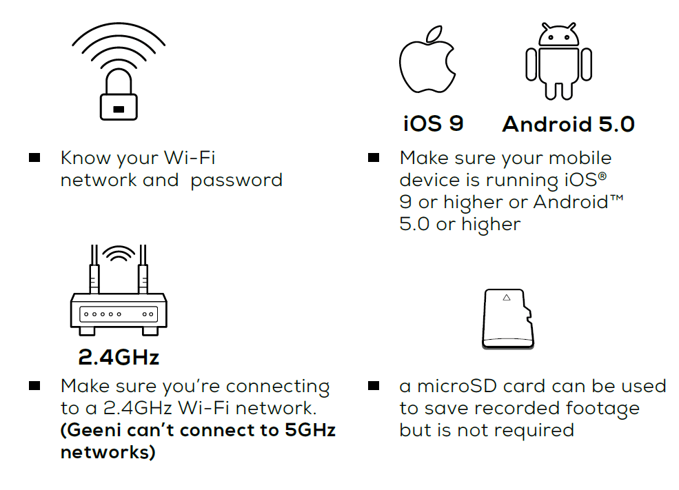 Merkury 1080p Smart Wi-Fi Camer 2