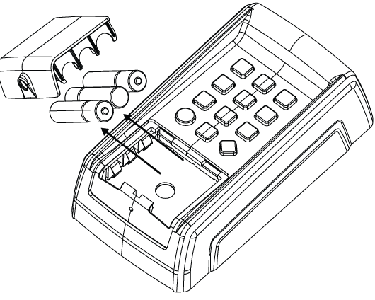 Mighty Mule MMK200 Digital Wireless Keypad 12